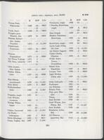 item:114875-1335