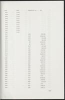 item:110696-0699