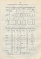 387