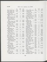 item:114875-1340