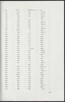 item:110696-0661