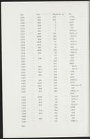 item:110696-0678