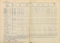 58-59