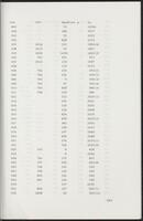 item:110696-0675