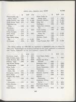 item:114875-1337