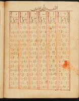 112