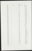 item:110696-0708