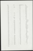 item:110696-0676