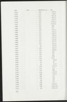 item:110696-0702