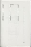 item:110696-0757