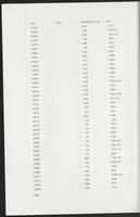 item:110696-0716