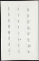 item:110696-0750