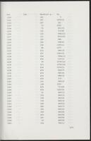 item:110696-0705