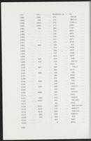 item:110696-0680