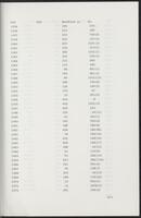 item:110696-0701