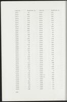 item:110696-0604