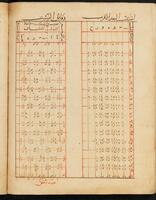 114