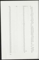 item:110696-0700