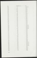item:110696-0754