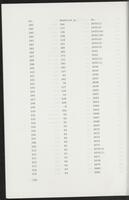 item:110696-0746