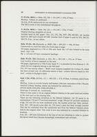 item:101077-0062