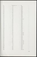 item:110696-0753
