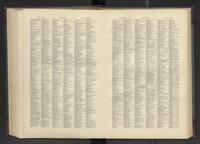 Index p002-003