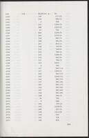 item:110696-0725