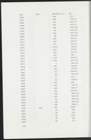 item:110696-0730