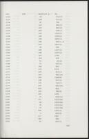 item:110696-0727