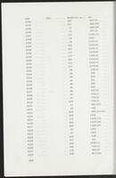 item:110696-0728