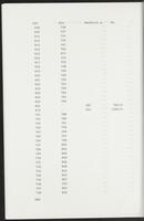 item:110696-0694