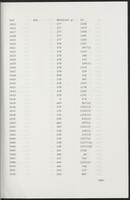 item:110696-0715