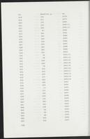item:110696-0756