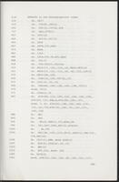 item:110696-0775