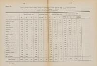 186-187