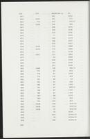 item:110696-0674