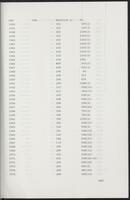 item:110696-0713