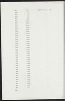 item:110696-0698
