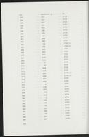 item:110696-0748
