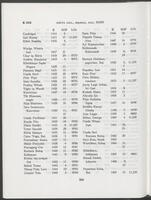 item:114875-1334