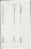 item:110696-0707