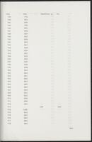 item:110696-0695