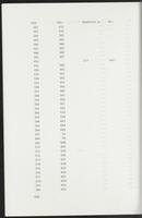 item:110696-0688
