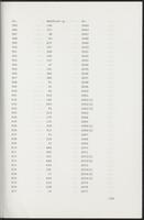 item:110696-0755