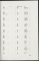 item:110696-0711