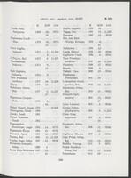 item:114875-1333