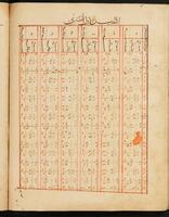 110