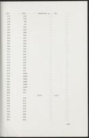 item:110696-0687