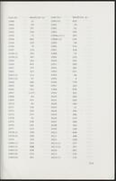 item:110696-0605
